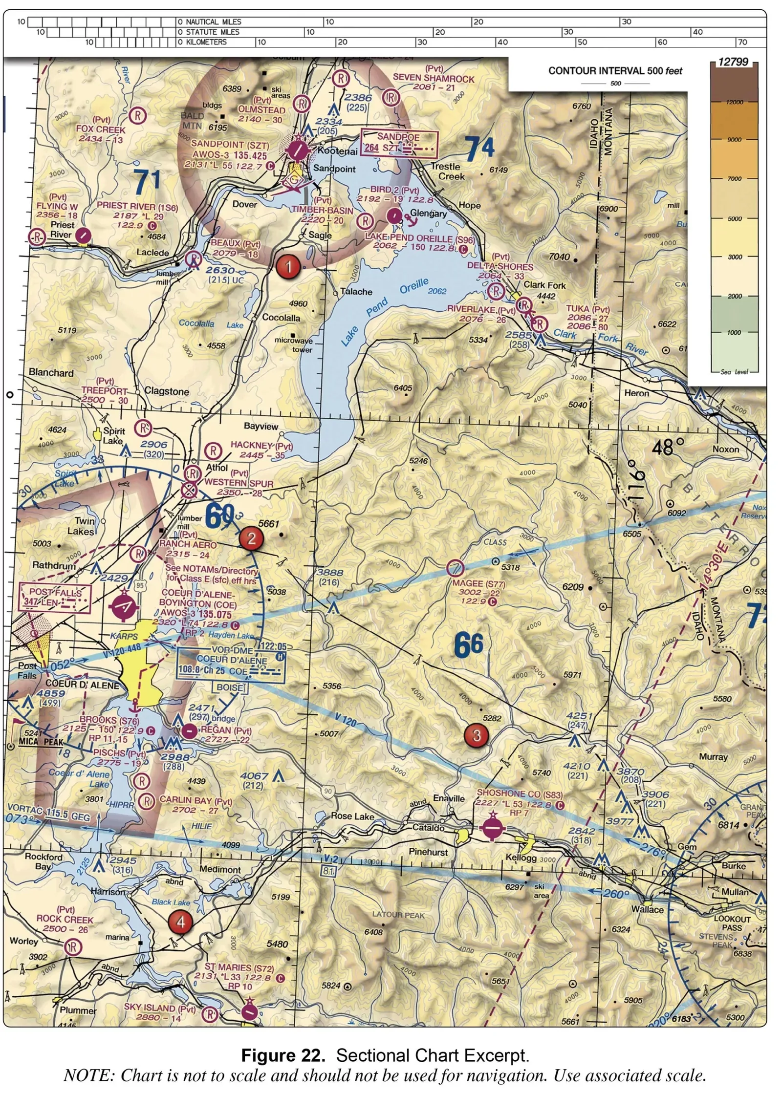 FAA testing supplement figure for question 28